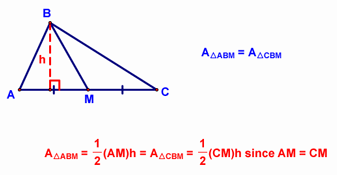 Reasoning behind the Triangle Median Theorem
